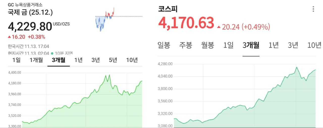 minchoisfuture/40931/6100636118236728310