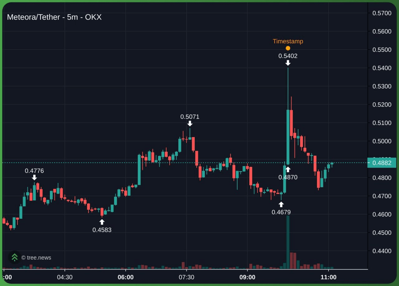 minchoisfuture/40936/6100510876990377225