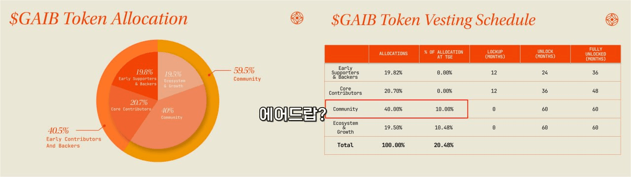 minchoisfuture/40951/6102762676804061995