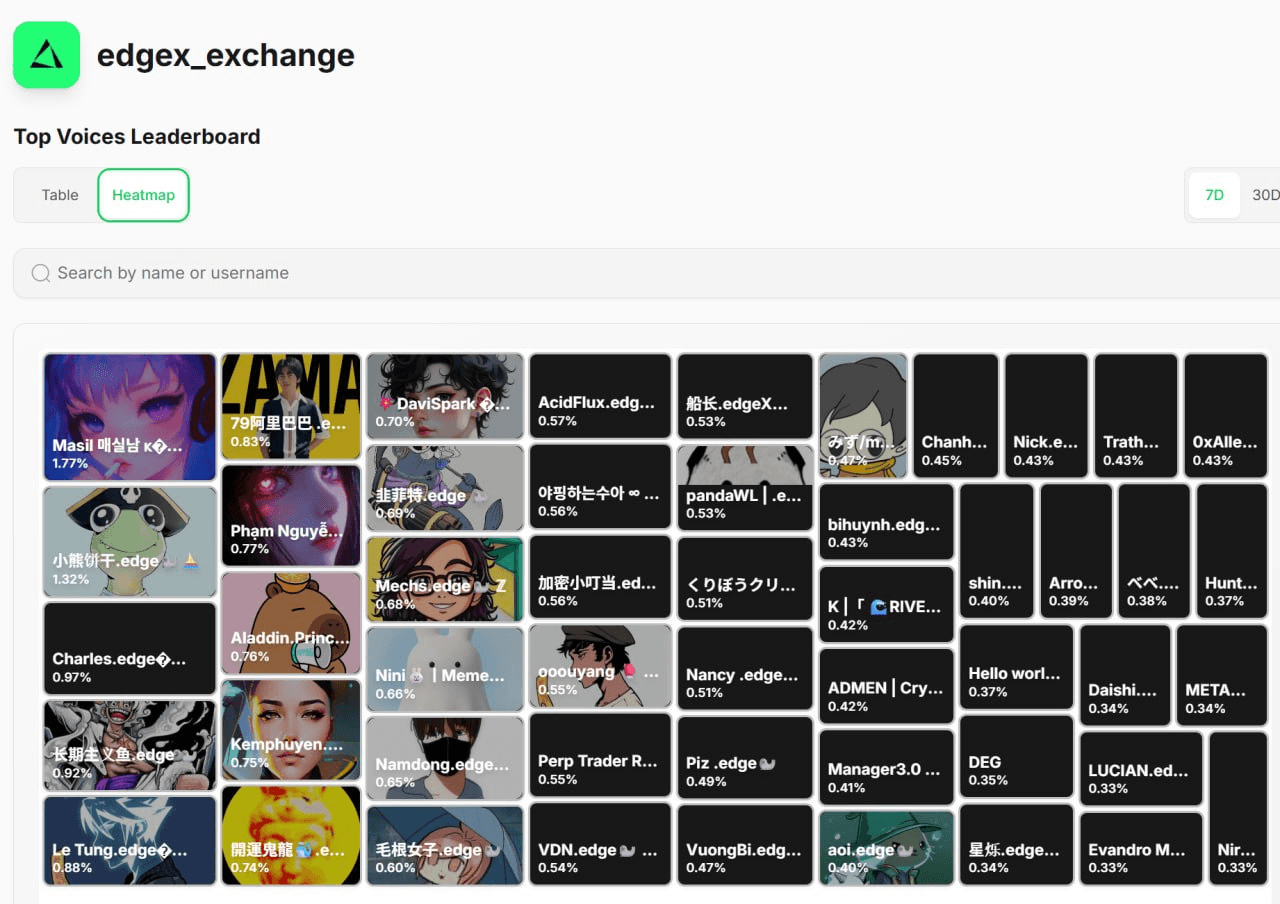 minchoisfuture/40977/6105014476617747345