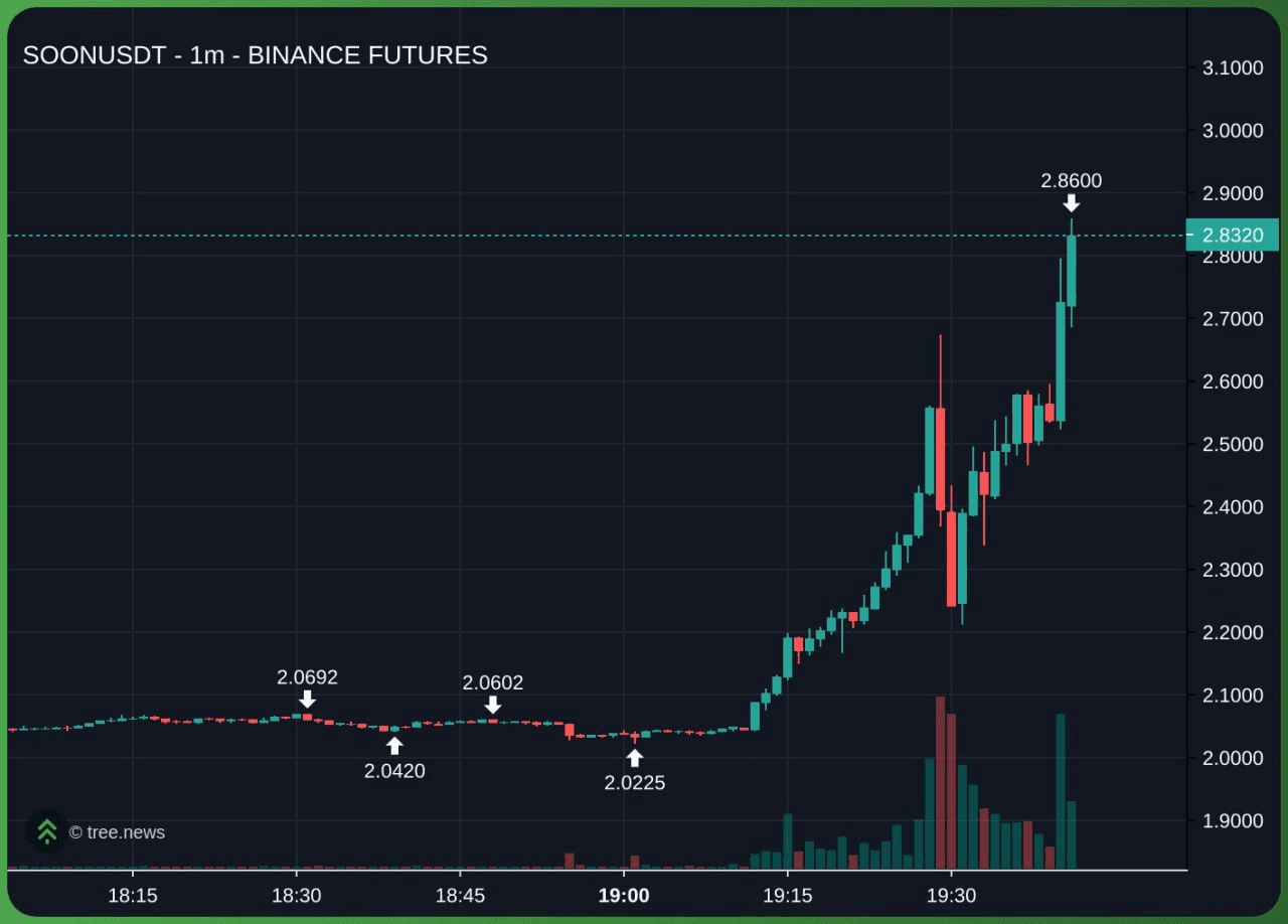 minchoisfuture/41001/6105014476617747800