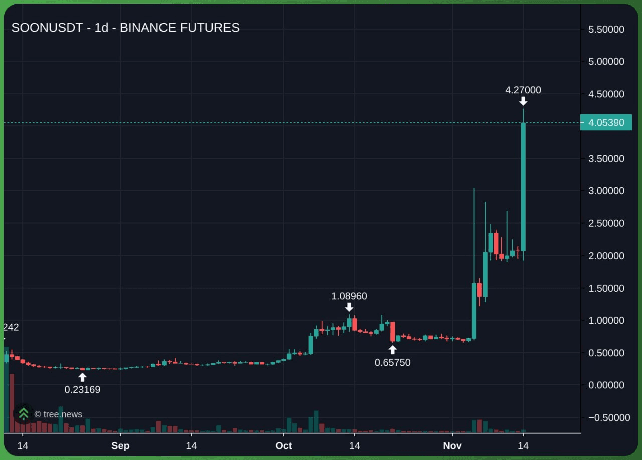 minchoisfuture/41006/6105014476617747812