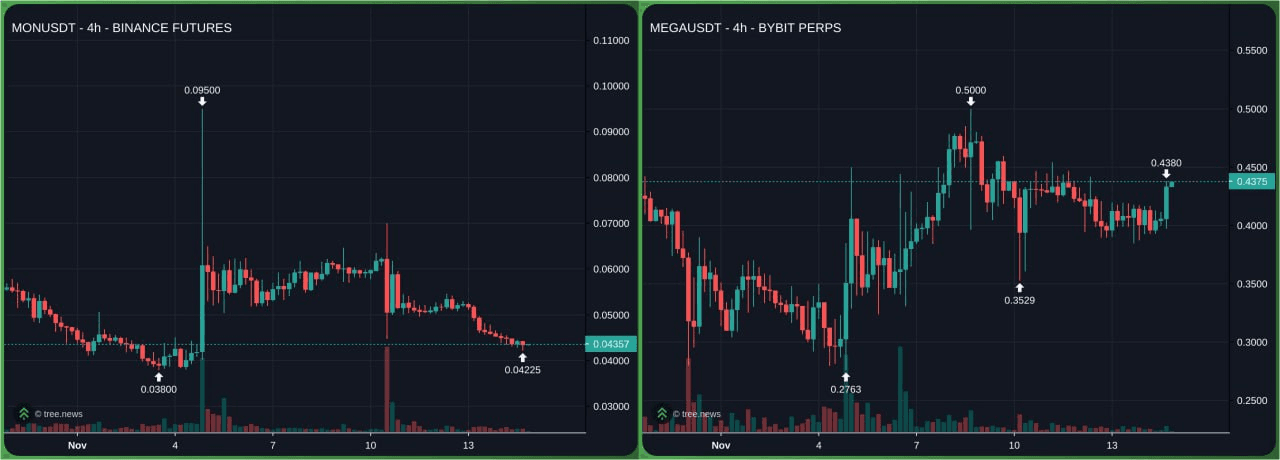 minchoisfuture/41007/6105014476617747813