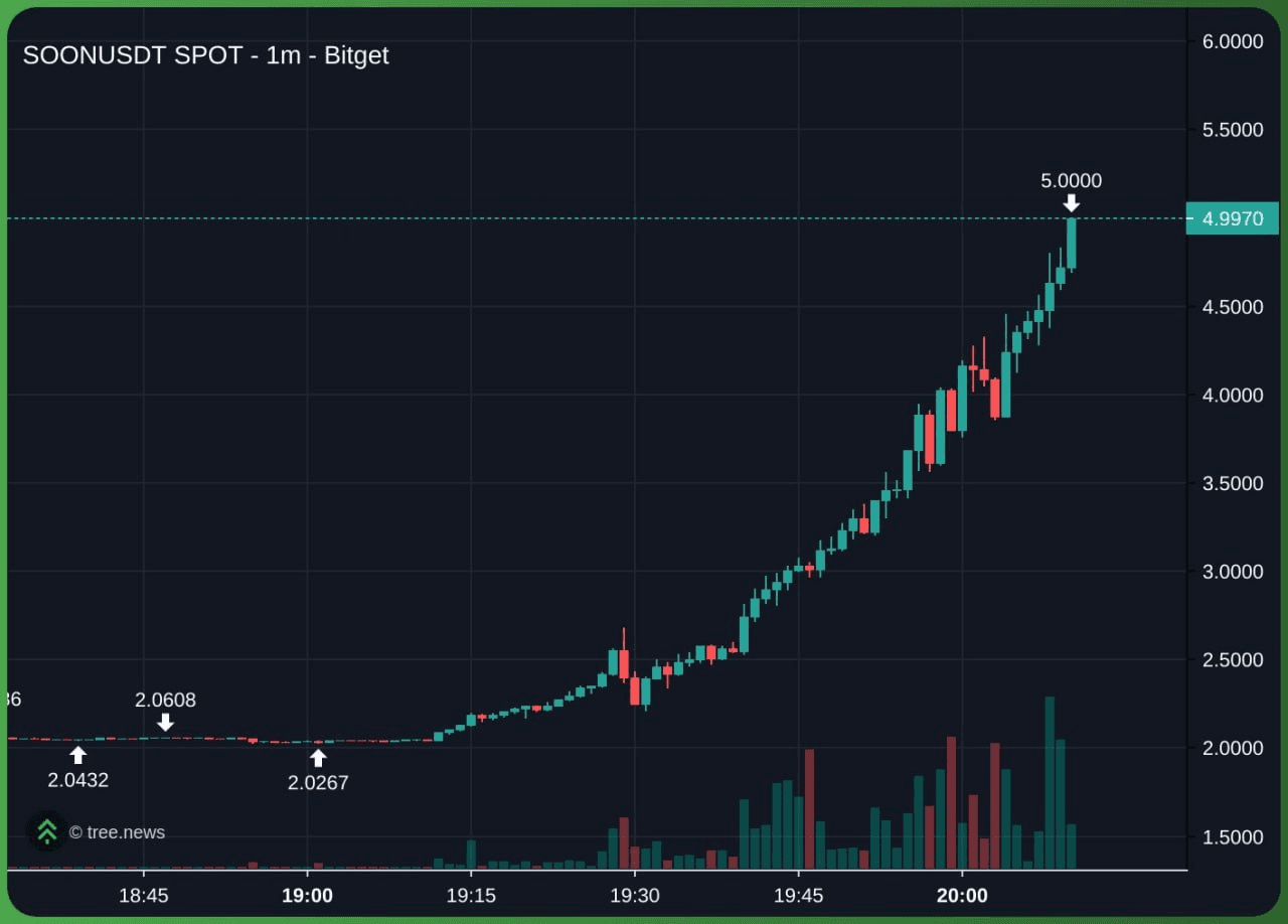 minchoisfuture/41009/6105014476617747817