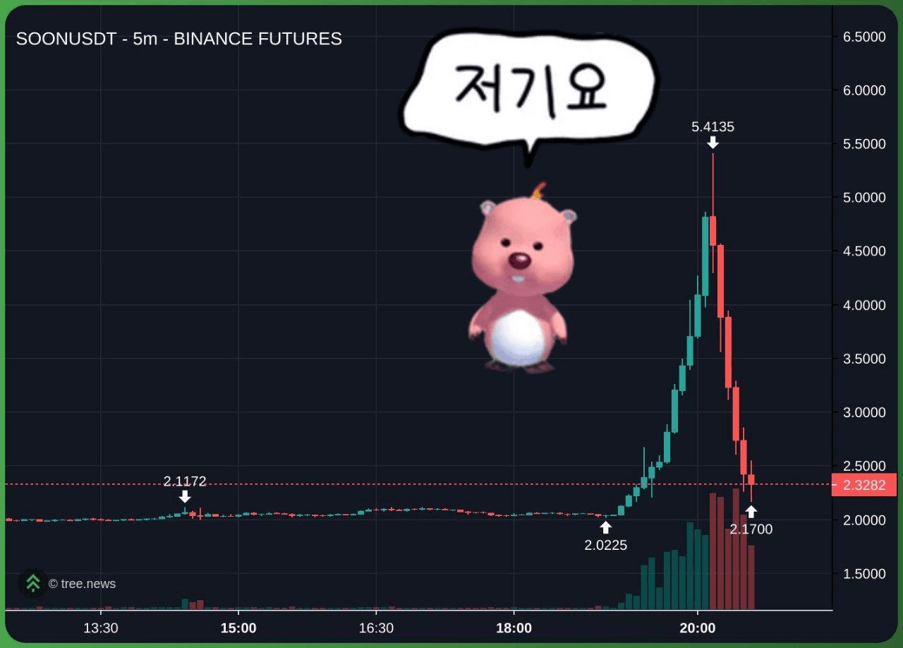 minchoisfuture/41017/6105014476617747824