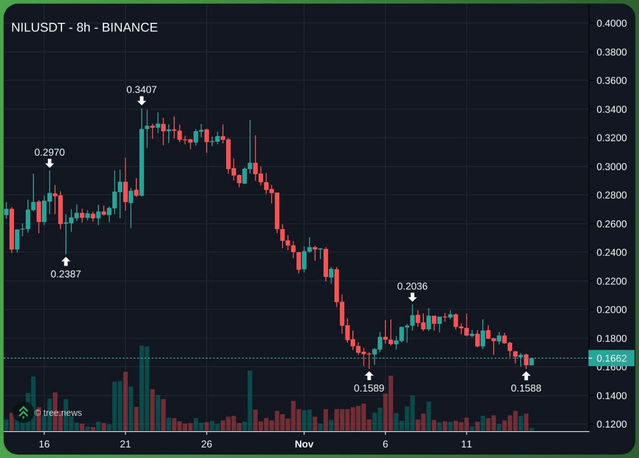 minchoisfuture/41033/6107397152674876225