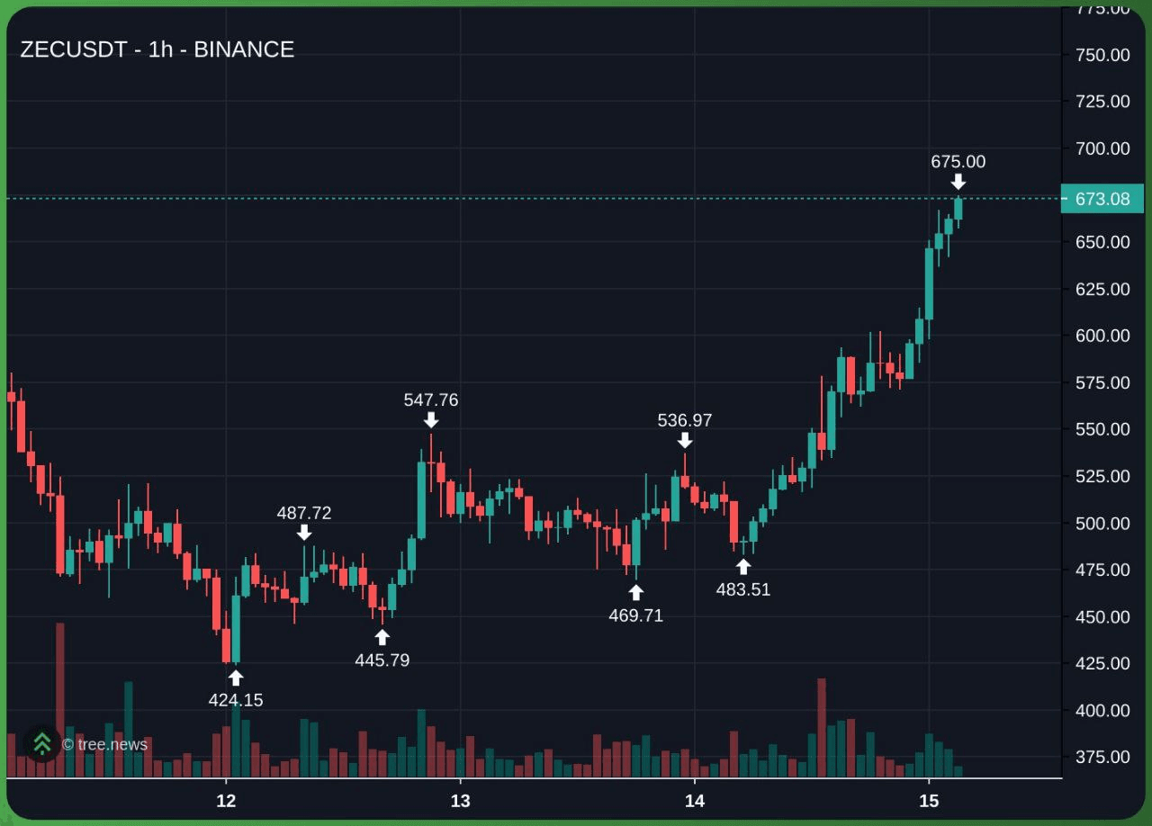 minchoisfuture/41035/6107397152674876236