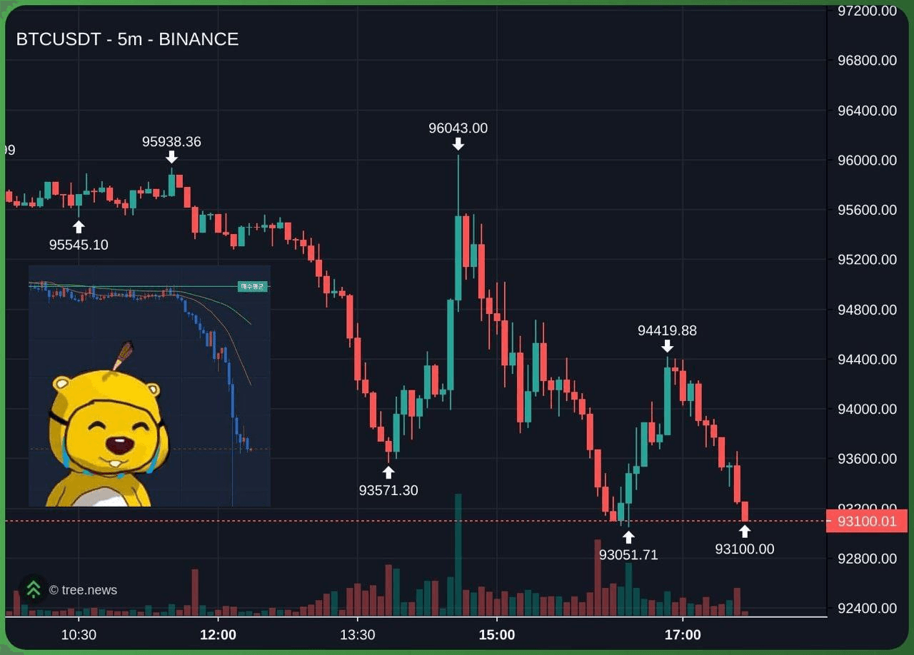 minchoisfuture/41088/6113756873958821305