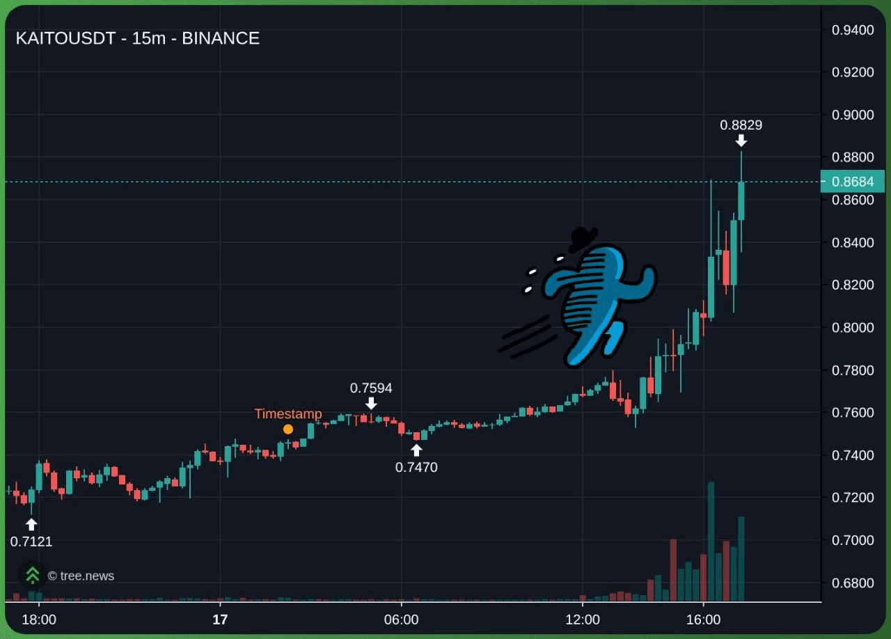 minchoisfuture/41089/6113756873958821308