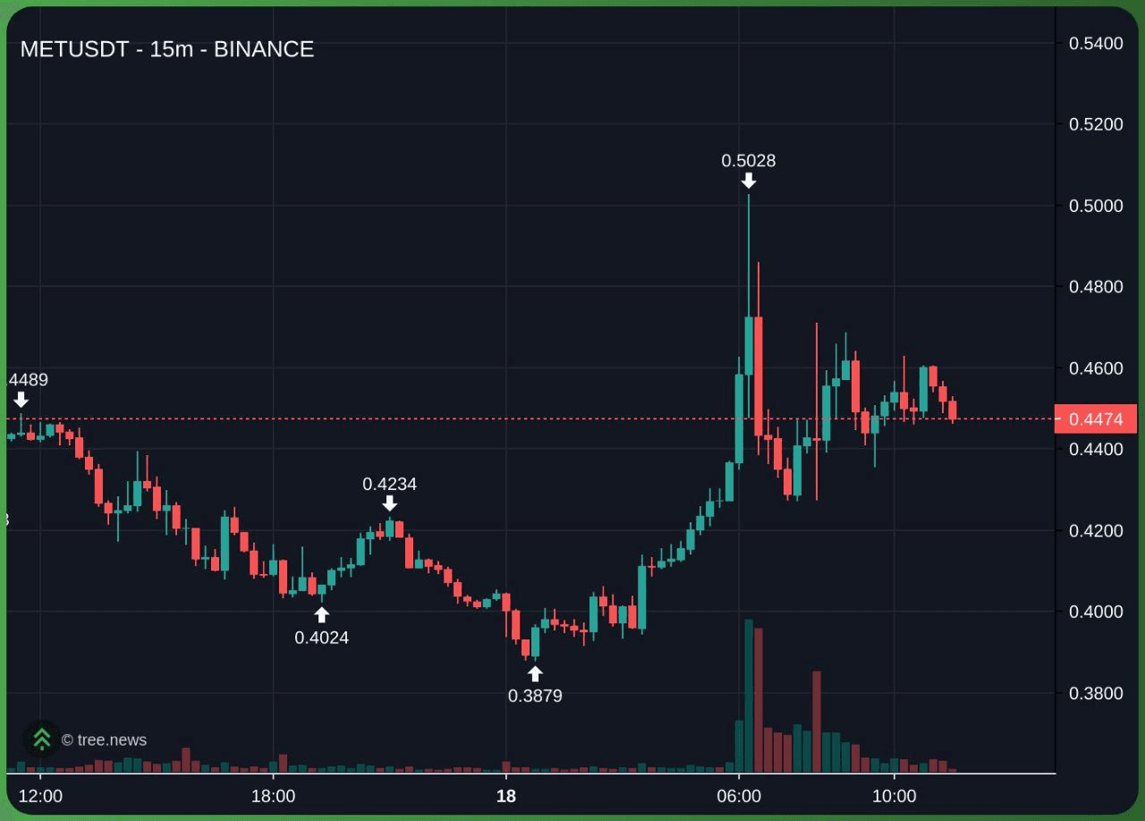 minchoisfuture/41128/6116320243585060113