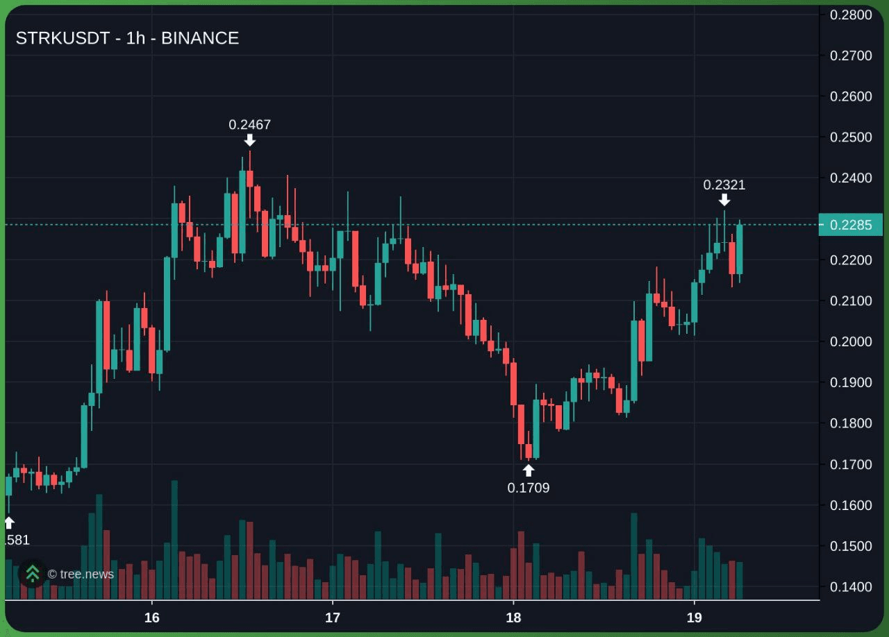 minchoisfuture/41187/6120823843212430227