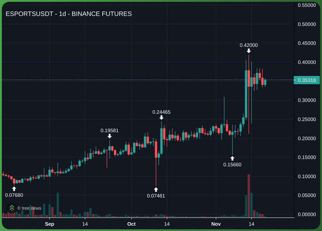 minchoisfuture/41202/6120823843212430325