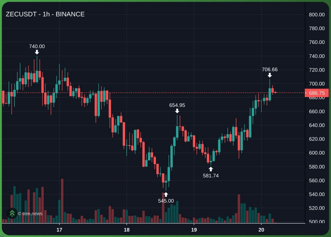 minchoisfuture/41228/6122752777449573335