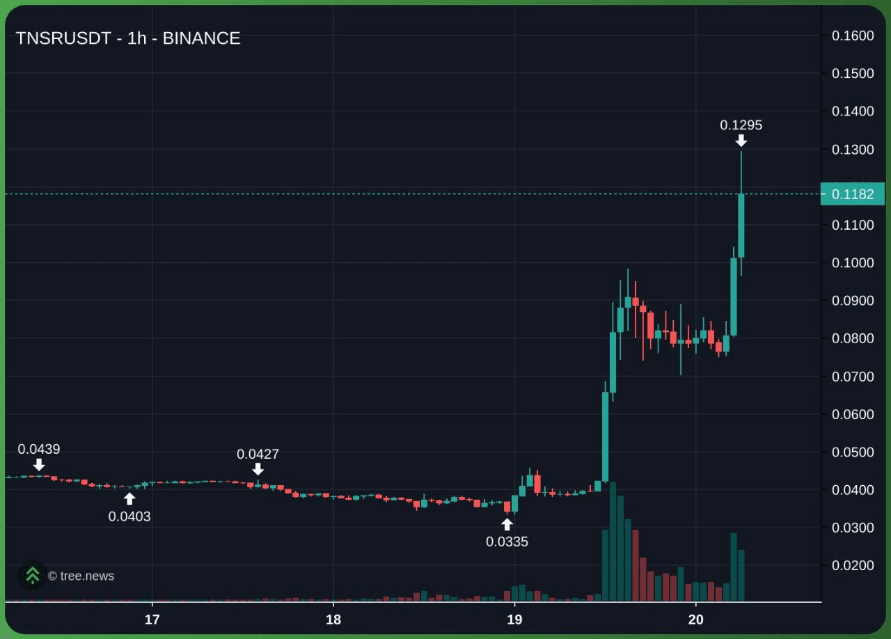 minchoisfuture/41235/6122752777449573421