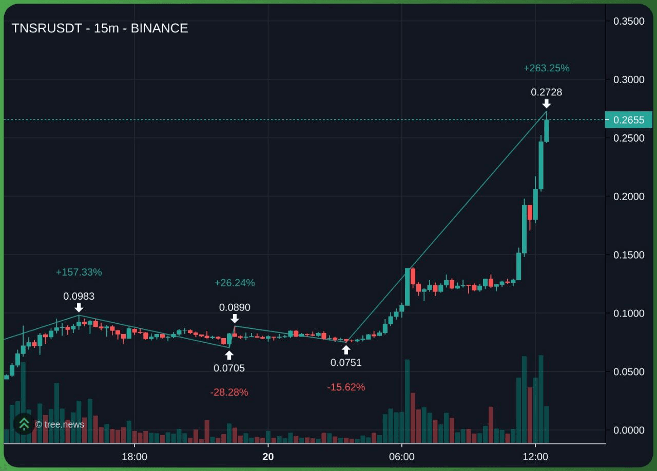 minchoisfuture/41237/6122752777449573841