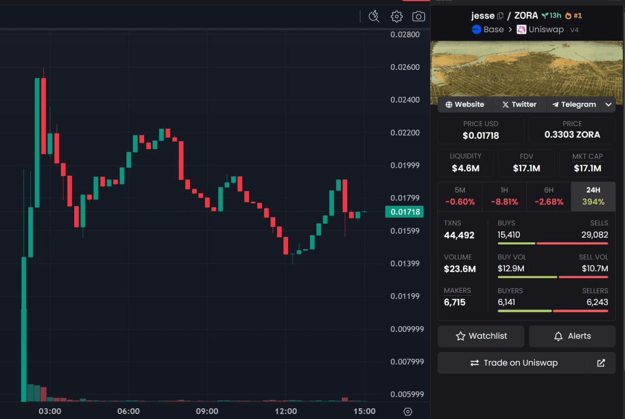 minchoisfuture/41261/6124984141808864292