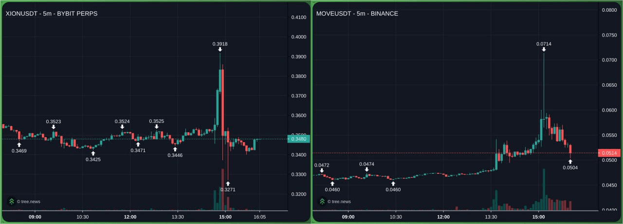 minchoisfuture/41358/6129612501646248931