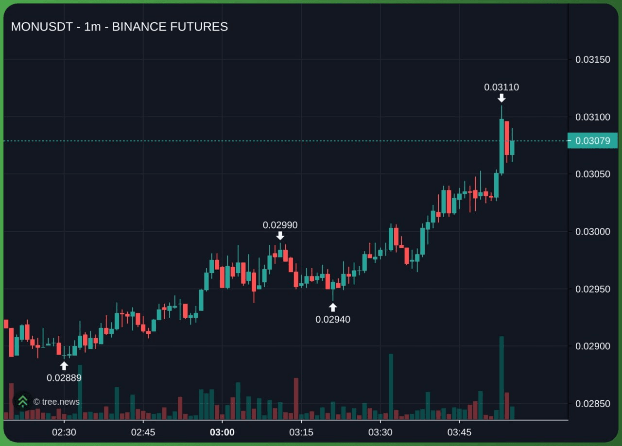 minchoisfuture/41370/6129612501646249222