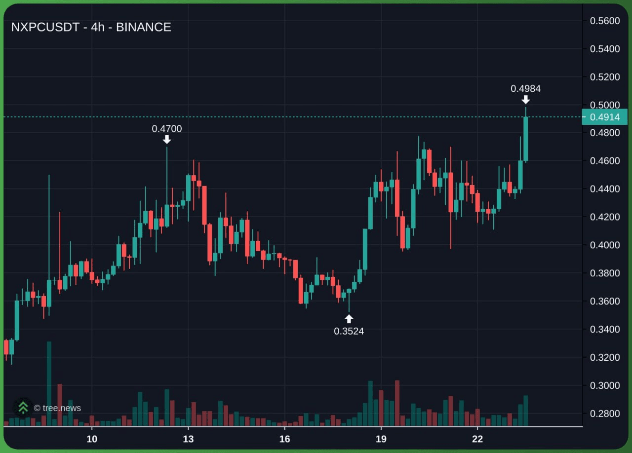 minchoisfuture/41388/6131864301459934517