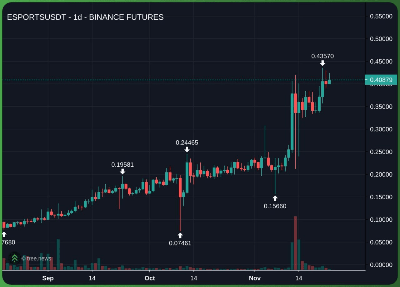 minchoisfuture/41389/6131864301459934518