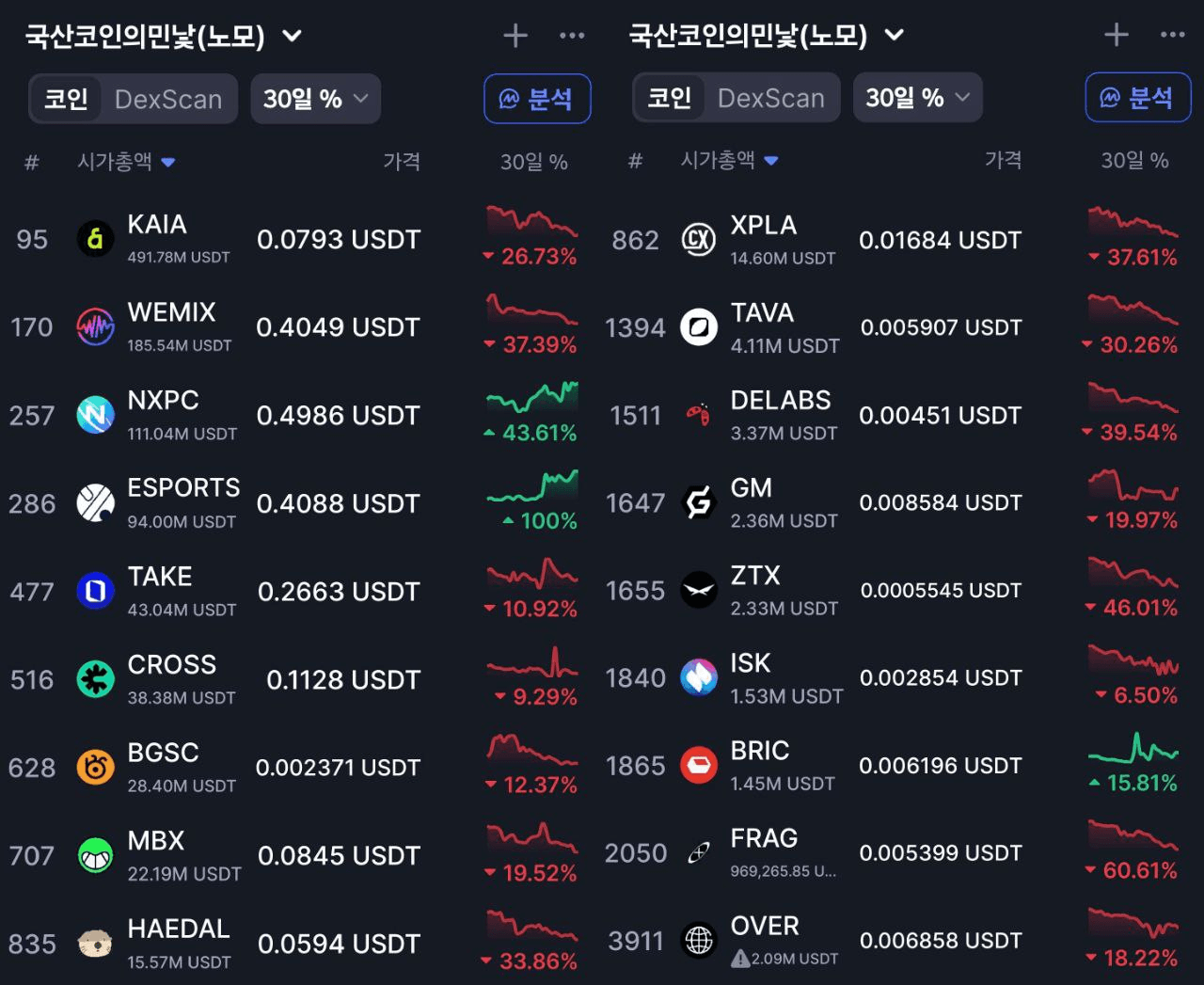 minchoisfuture/41390/6131864301459934531