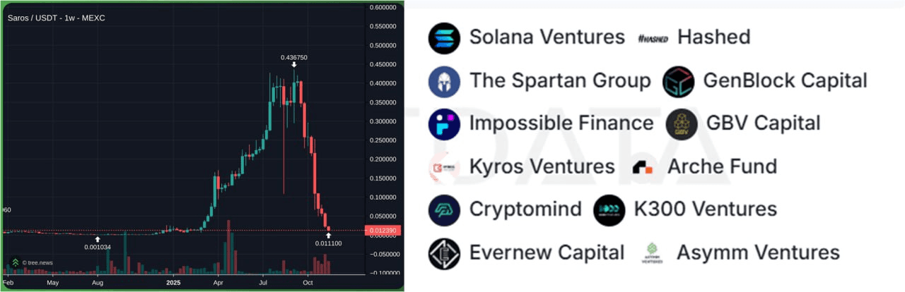 minchoisfuture/41392/6131864301459934538