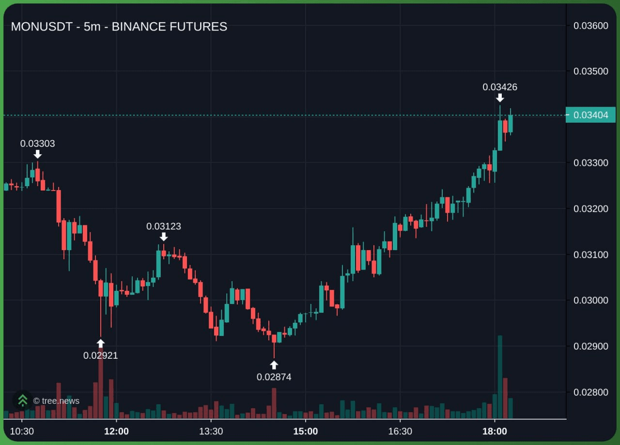 minchoisfuture/41399/6131864301459934751