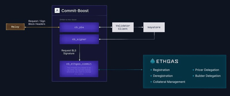 minchoisfuture/41400/6131864301459934774