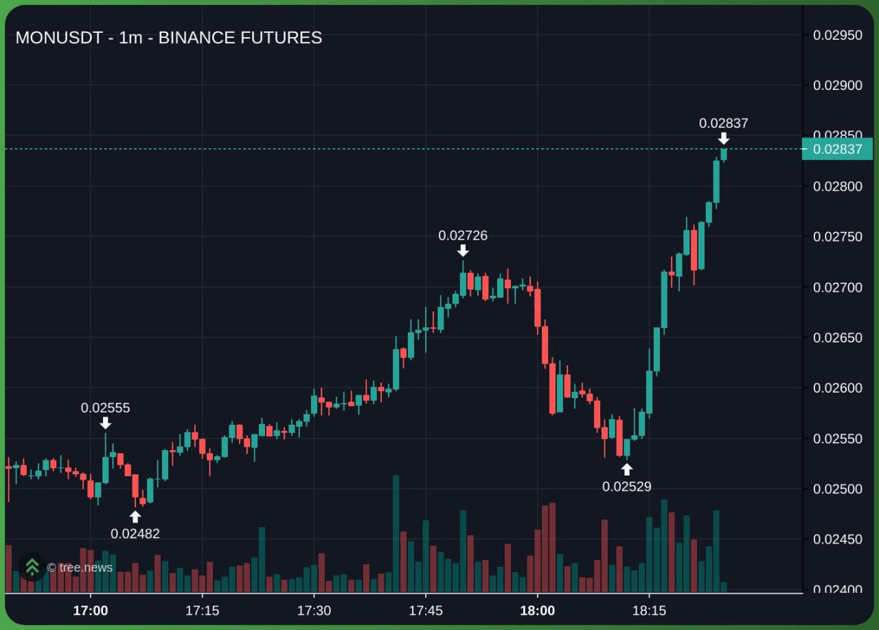 minchoisfuture/41473/6136334129759456008