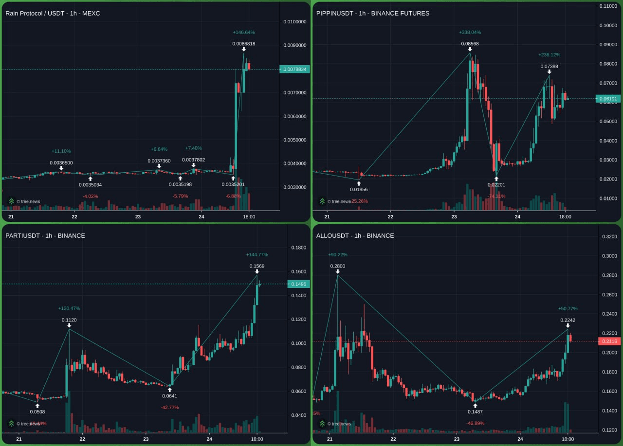 minchoisfuture/41477/6136334129759456017