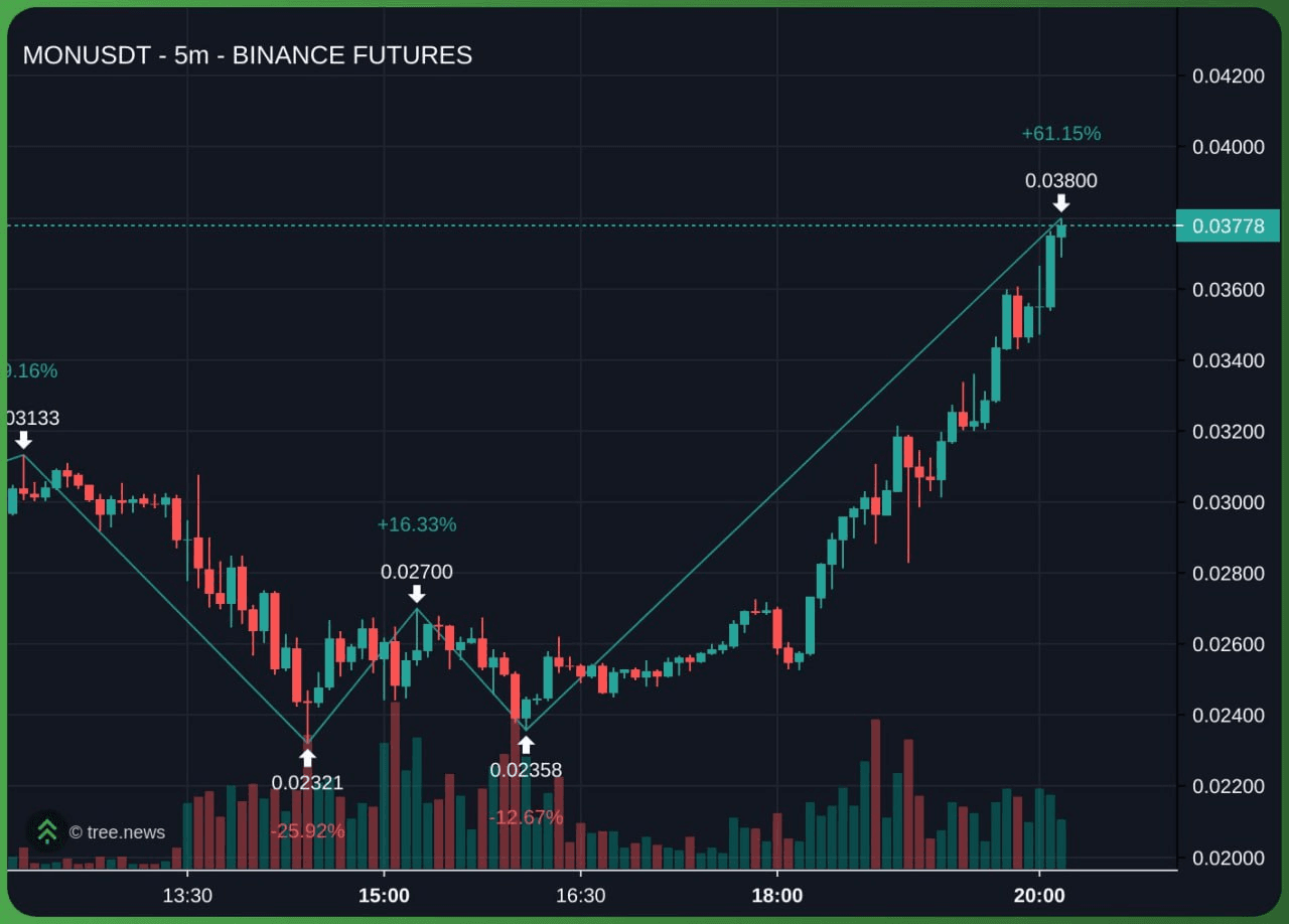 minchoisfuture/41478/6136334129759456023