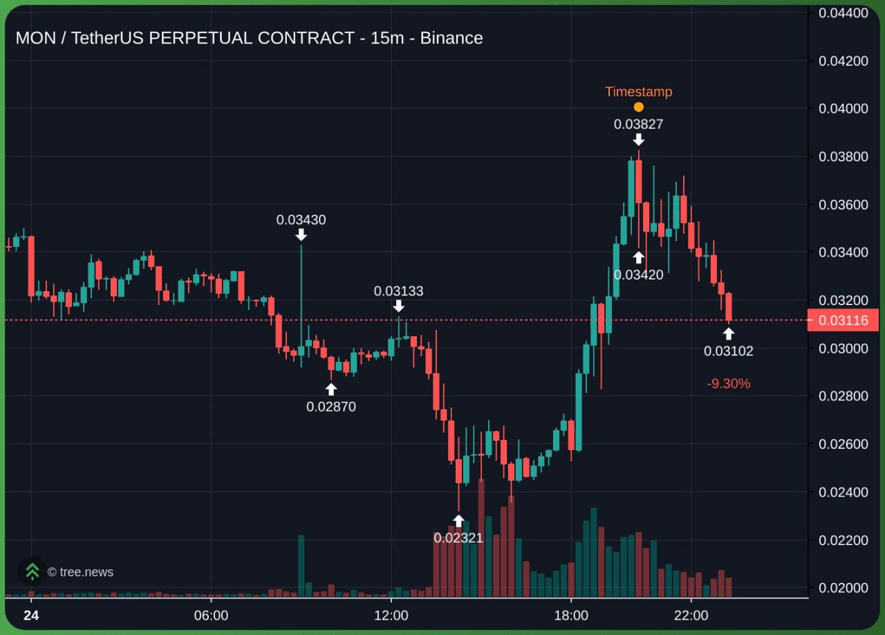 minchoisfuture/41482/6136334129759456047