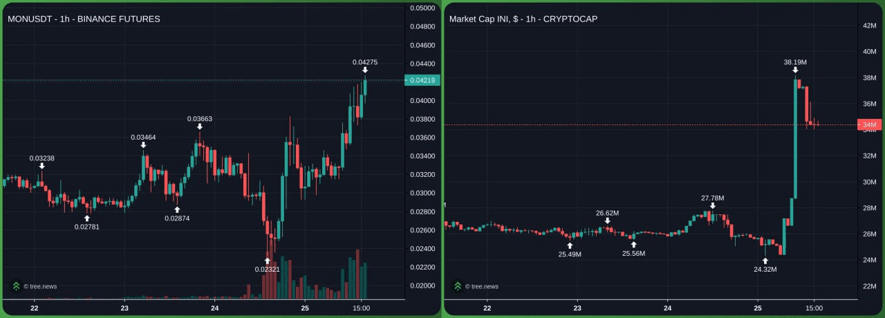 minchoisfuture/41532/6138633599415159792