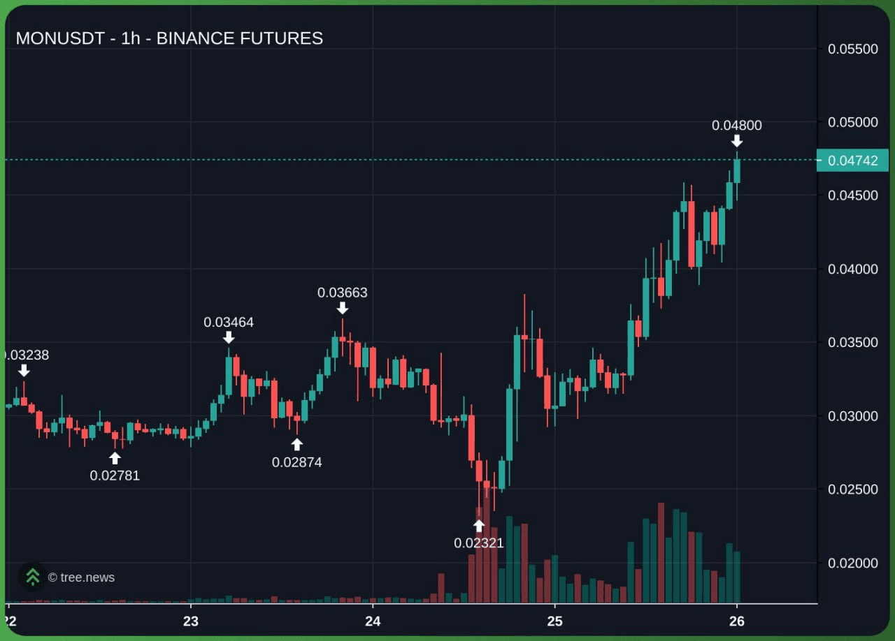 minchoisfuture/41543/6138633599415159946