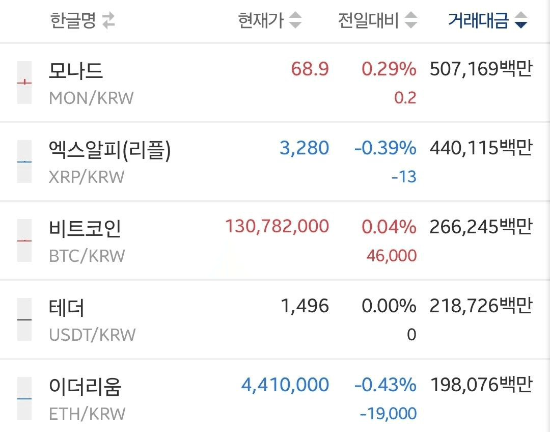 minchoisfuture/41545/6138633599415159950