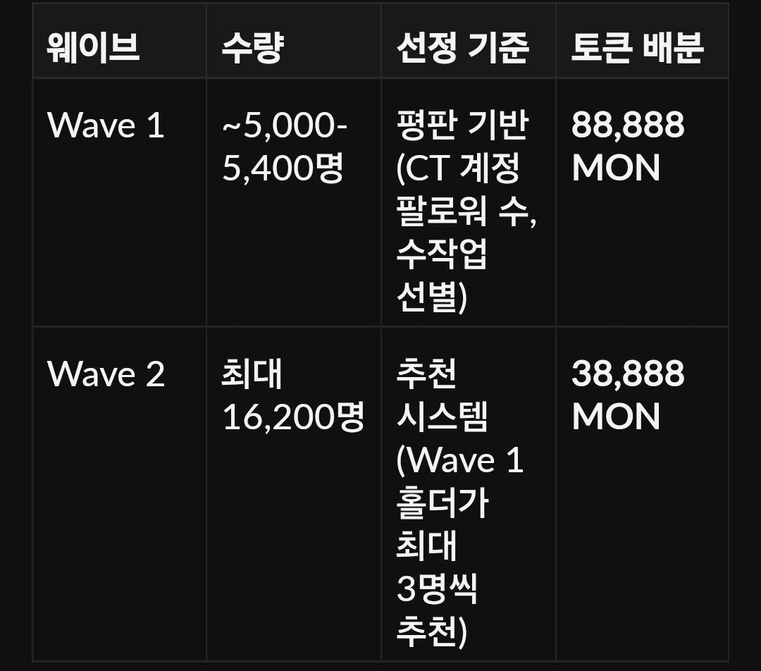 minchoisfuture/41560/6138633599415160076