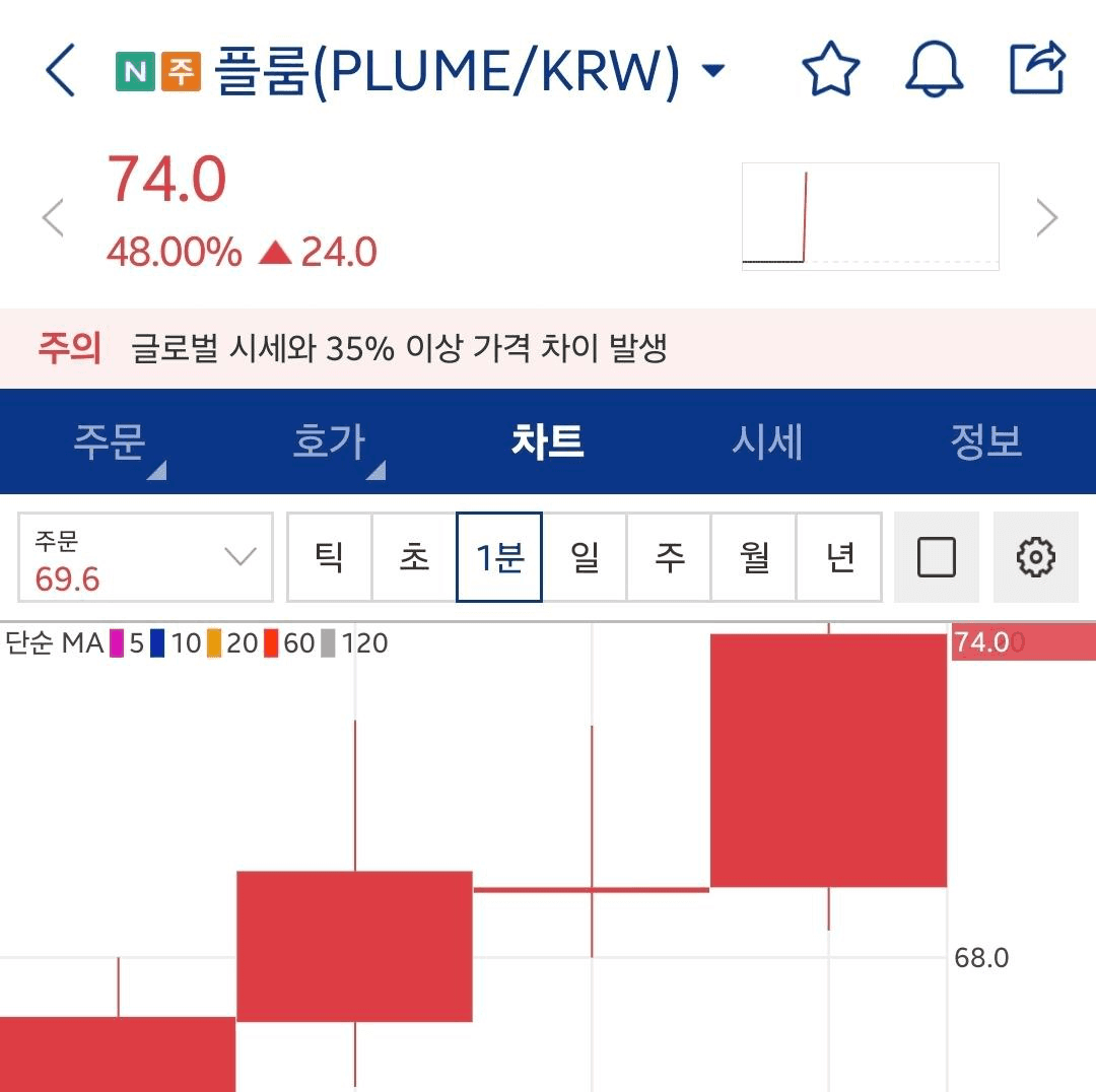 minchoisfuture/41572/6138633599415160144