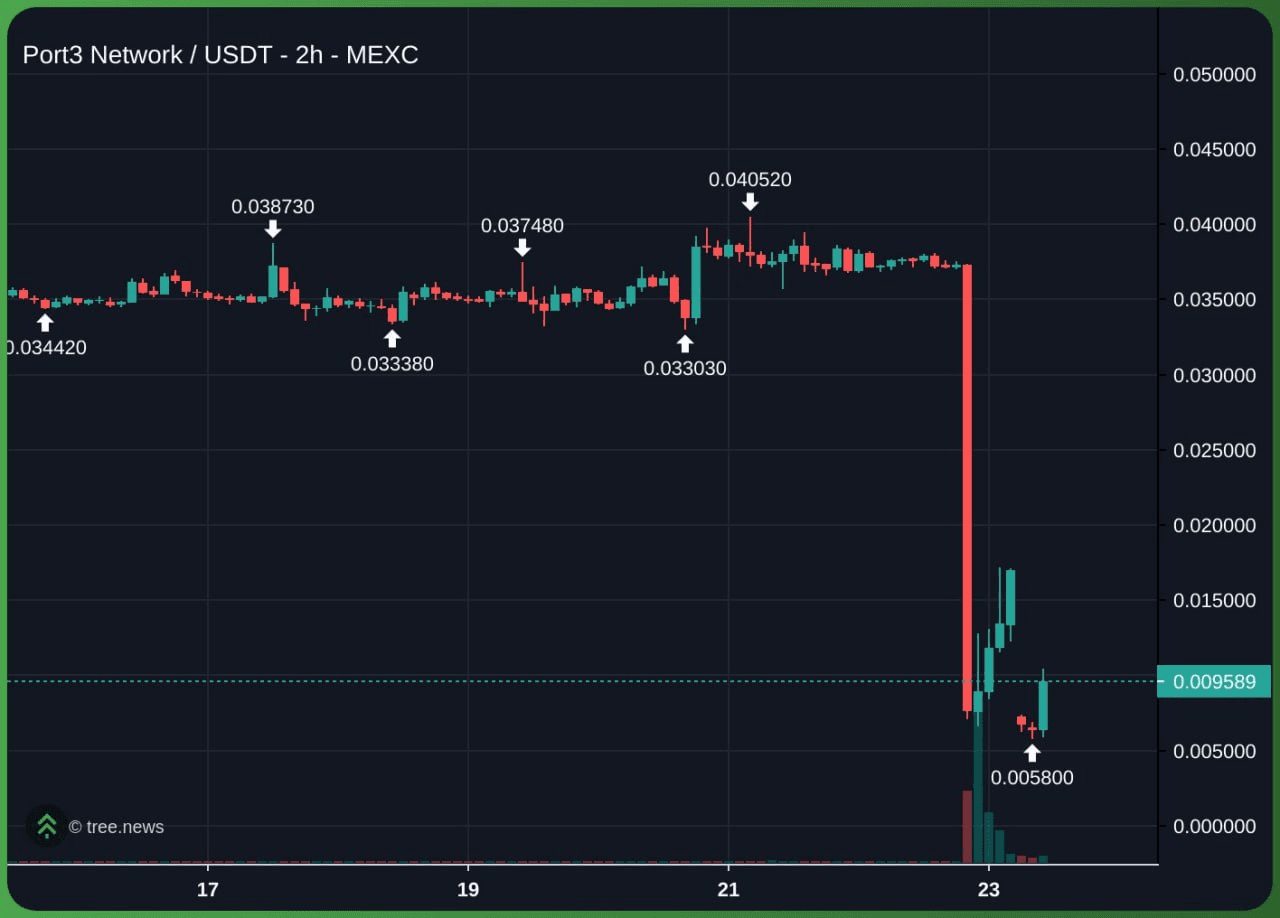 minchoisfuture/41581/6140885399228844804