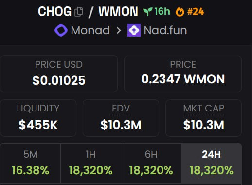 minchoisfuture/41612/6140885399228845261