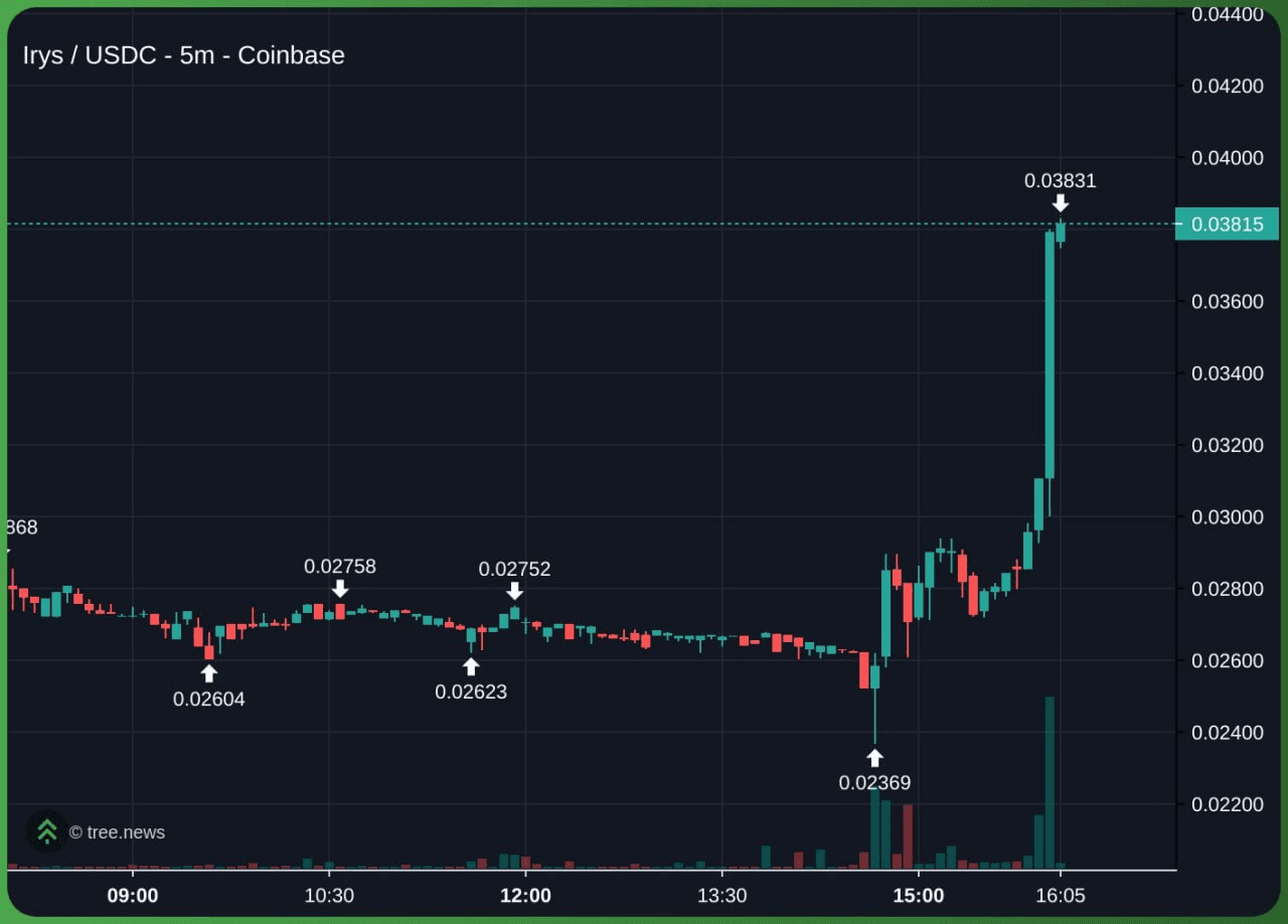 minchoisfuture/41613/6140885399228845264