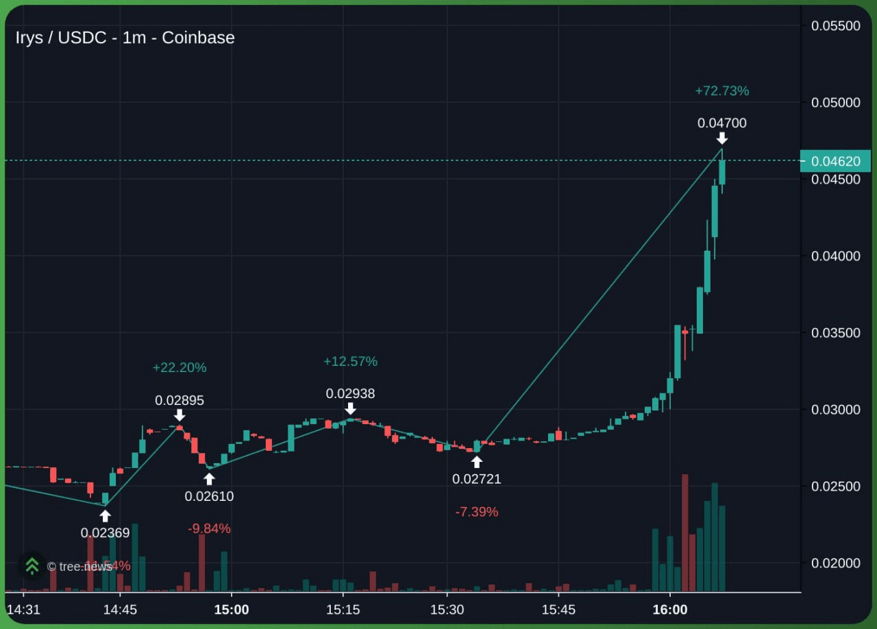 minchoisfuture/41614/6140885399228845271