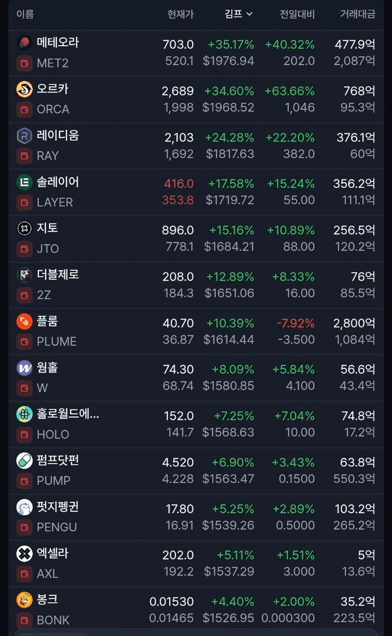 minchoisfuture/41647/6143040566573337400