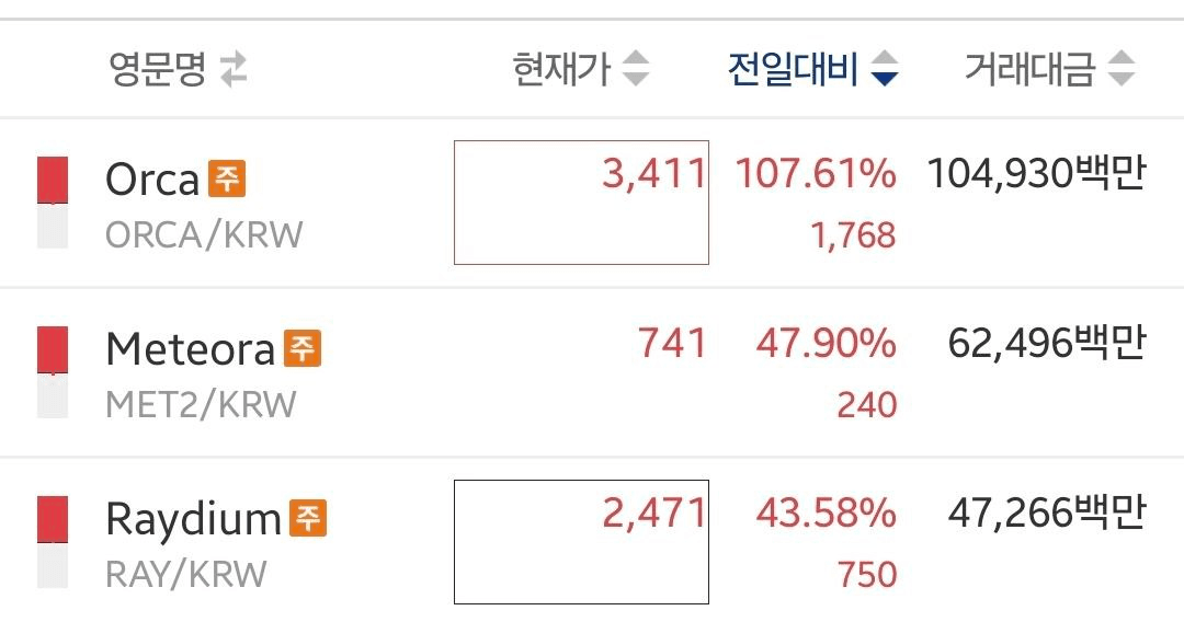 minchoisfuture/41655/6143040566573337427