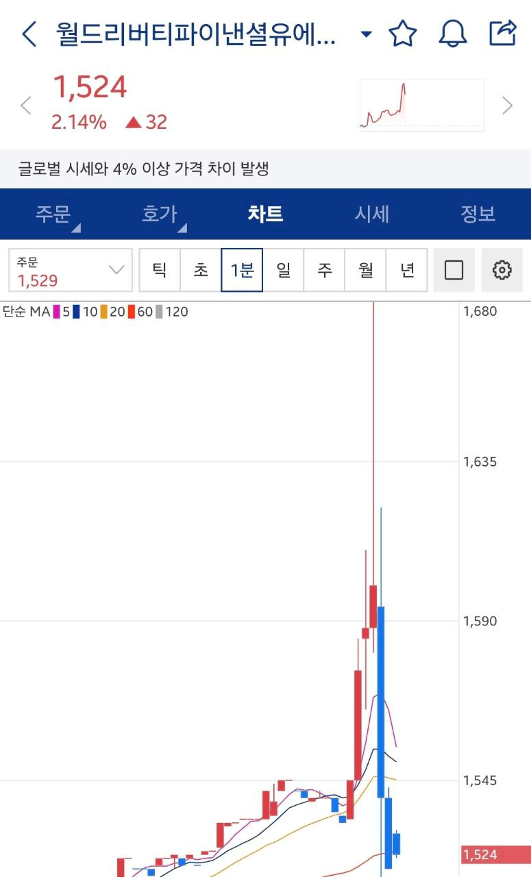 minchoisfuture/41662/6143040566573337475