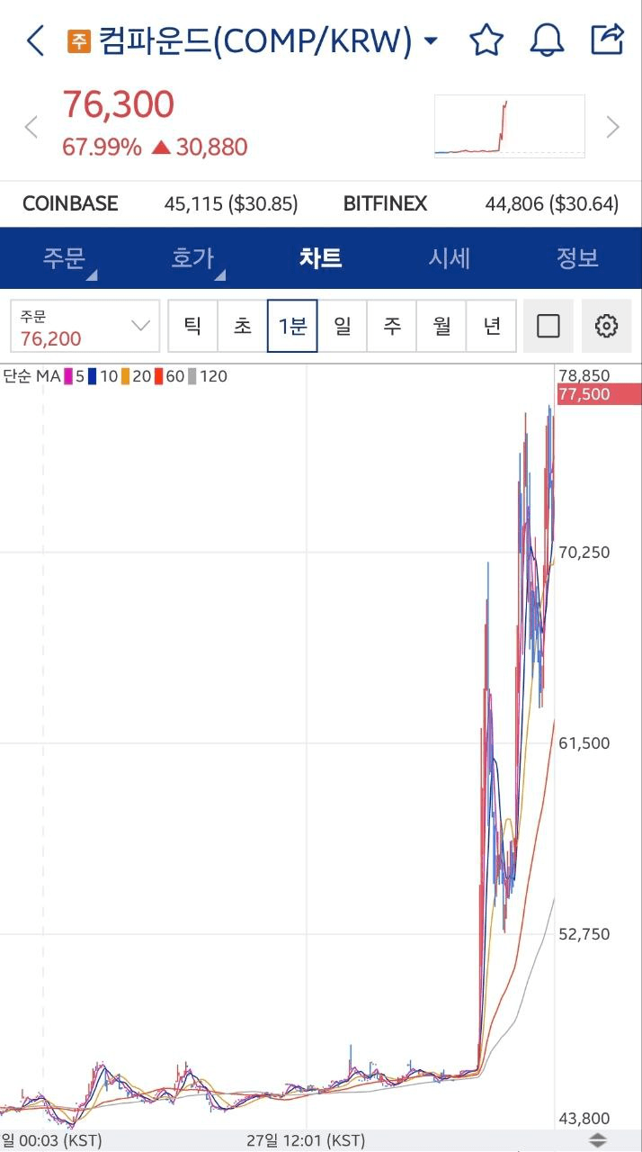 minchoisfuture/41673/6143040566573337606