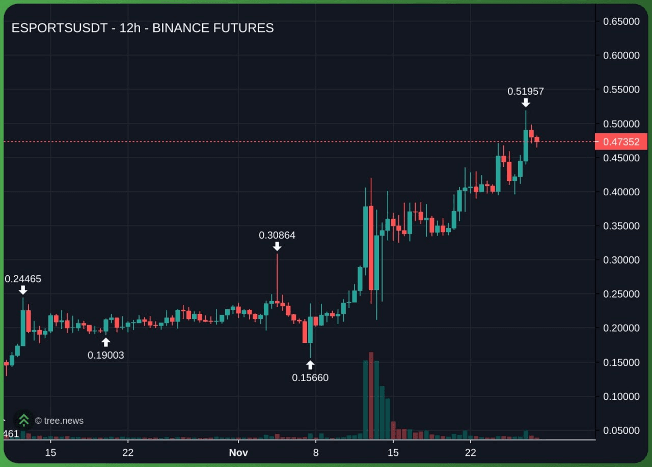 minchoisfuture/41709/6145292366387022805