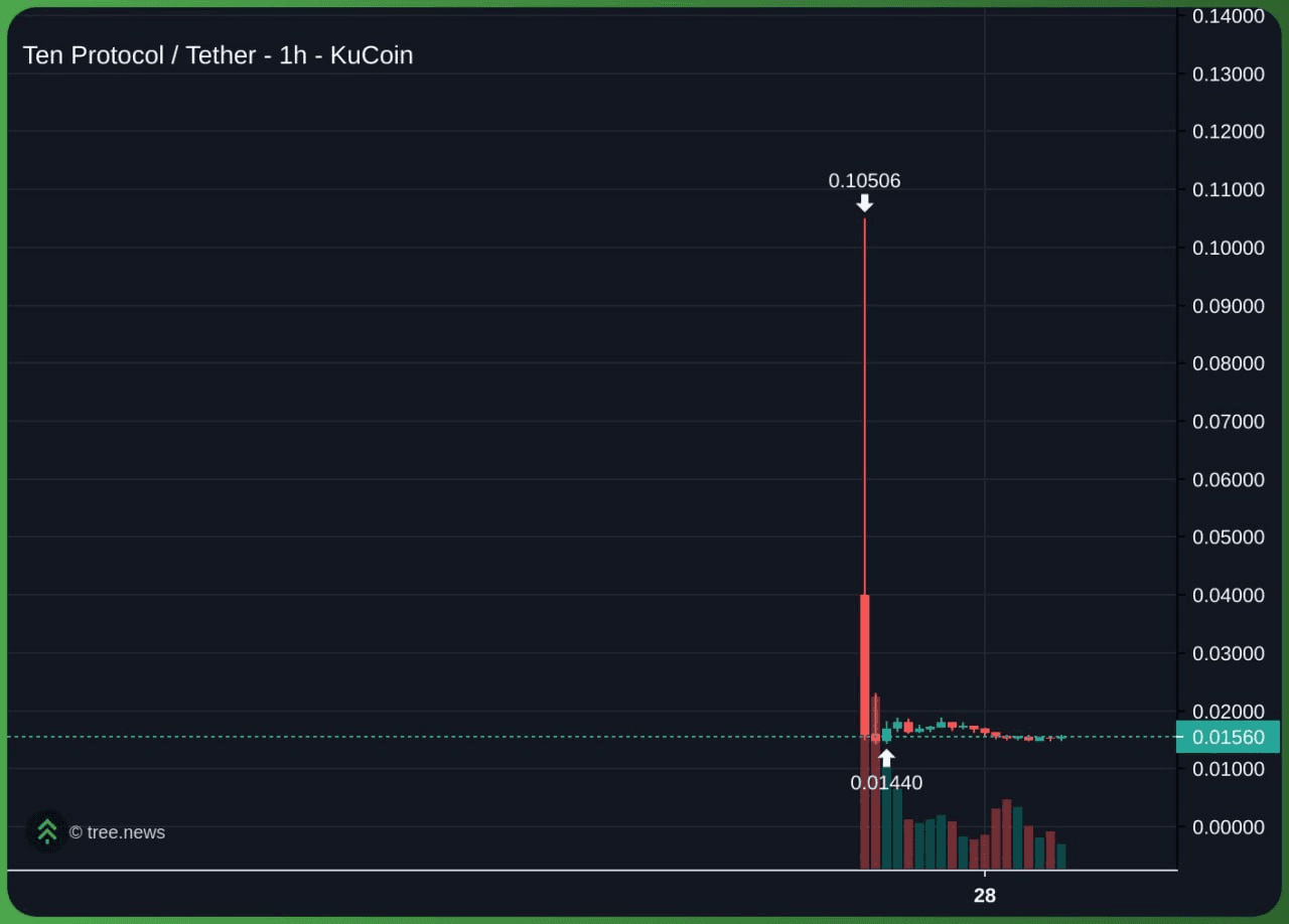 minchoisfuture/41724/6145292366387022853