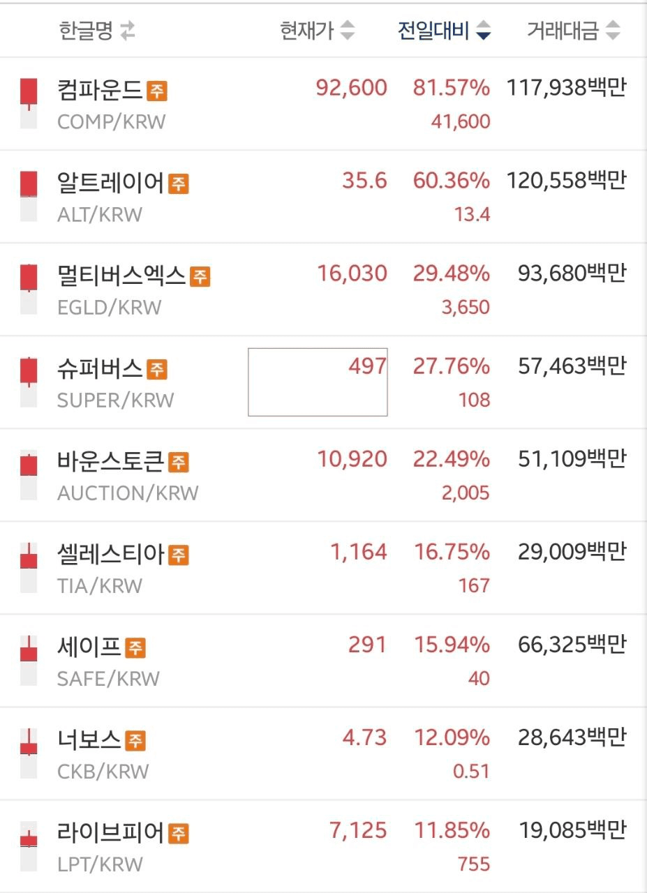 minchoisfuture/41734/6145292366387023081