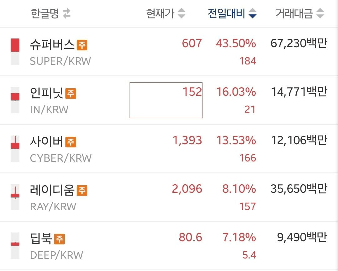 minchoisfuture/41749/6147927968773245855