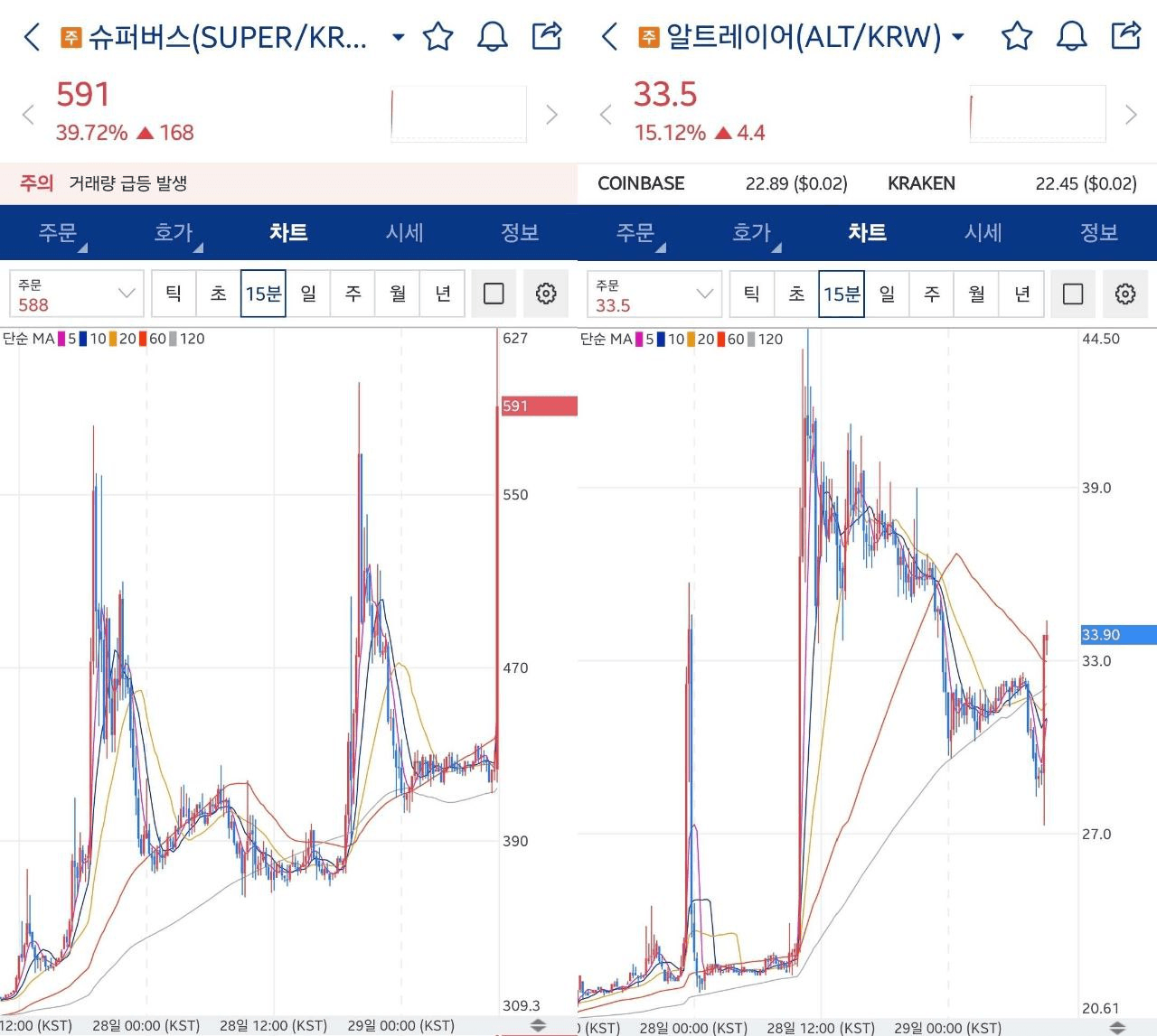 minchoisfuture/41750/6147927968773245856